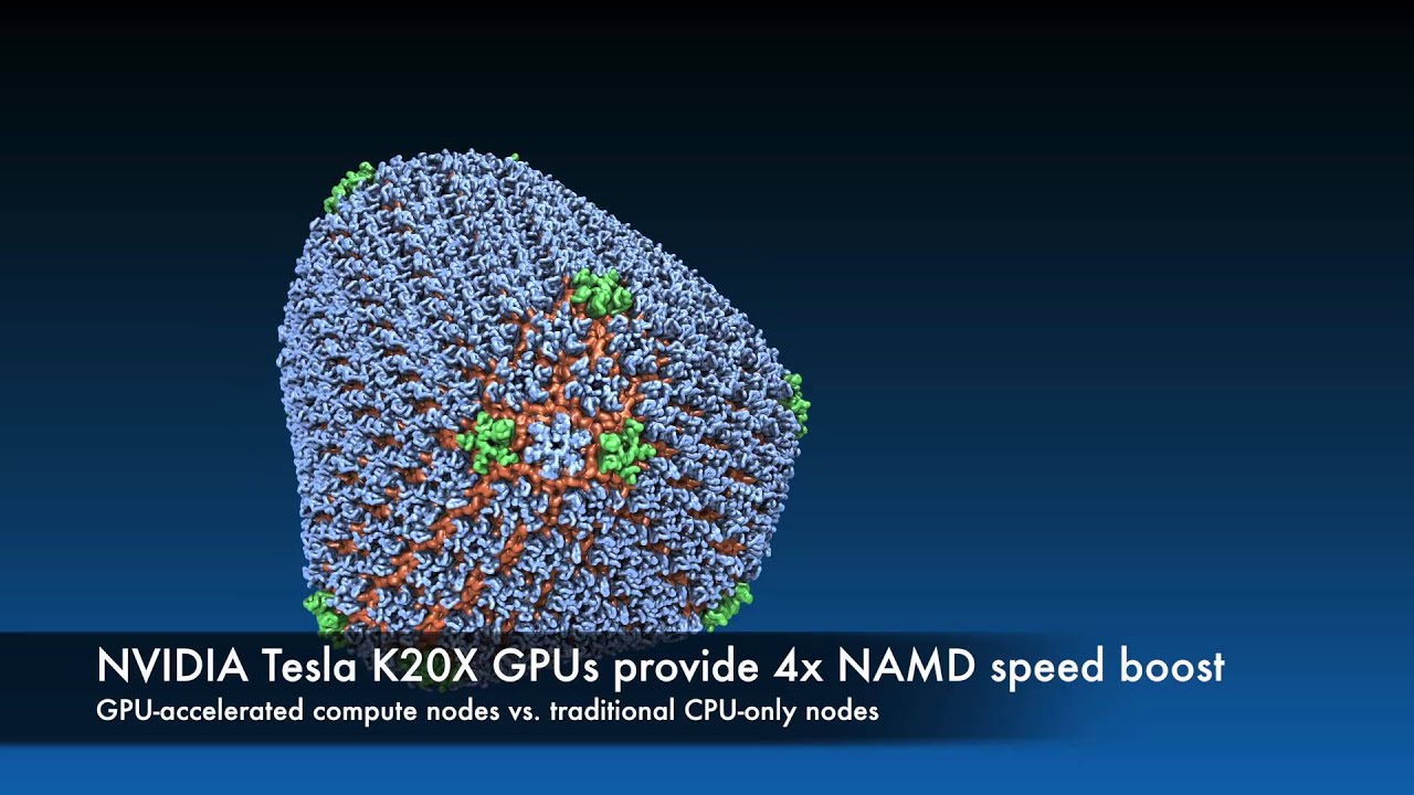 Unveiling the Structure of the HIV Capsid