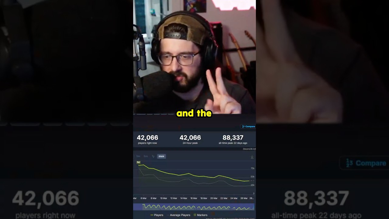 Разработчикам AAA-игр требуется всего 2 целевые аудитории.