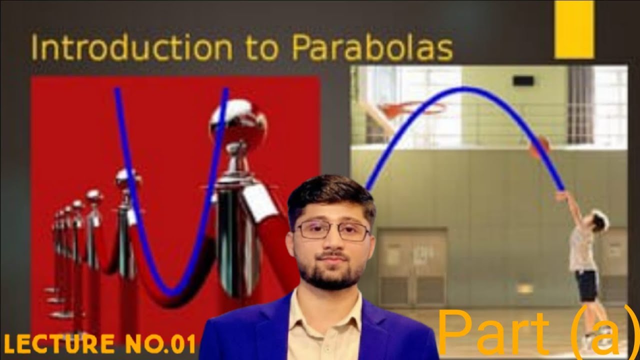 Mathematical definition of conic section and Standard Equation of Parabola | 2nd mathematics  ch # 6