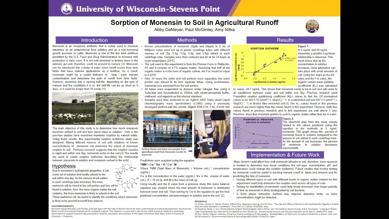 Sorption of monensin to soil in agricultural runoff research project