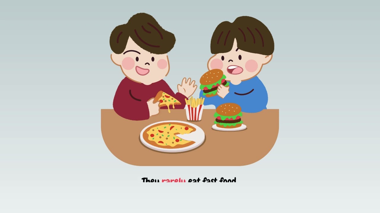 Let's Learn English - Les adverbes de fréquence