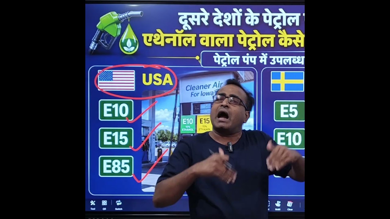 Ethanol Blended Petrol | E20 E85 | Does Ethanol Damage Car Engines? | PM Narendra Modi | Nitin Ga...