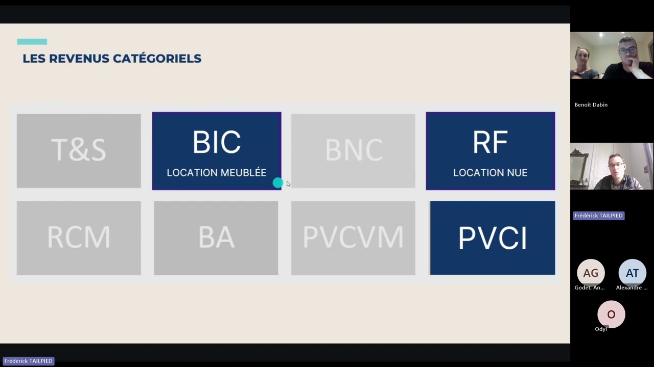 Webinaire Loi de Finance 2026, présenté par Frédérick Tailpied (Charleos)