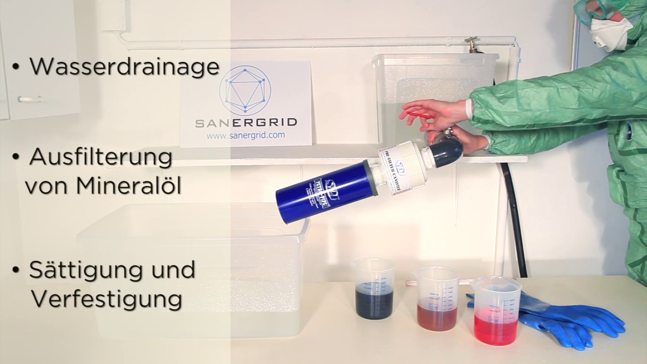 Mineralölfilter für Regenwasser PETRO PIPE PIT für flexibel und metallisch Auffangwanne