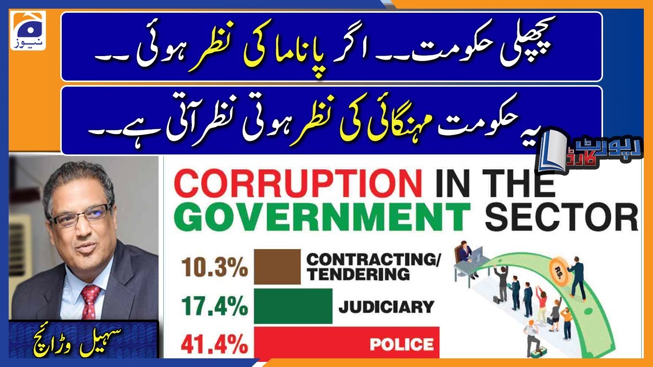 Suhail Warraich analysis | rise in inflation and unemployment is the incompetence of the government?