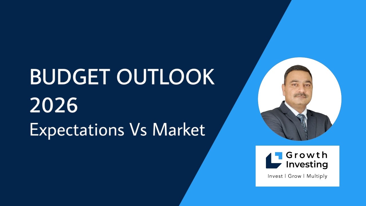 Budget 2026 Expectations vs Market Positioning