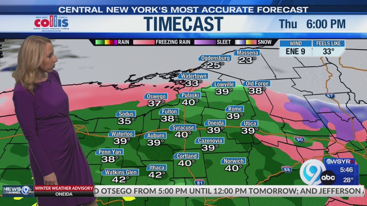 Storm Team Forecast: The Morning News Thursday 3-5-26