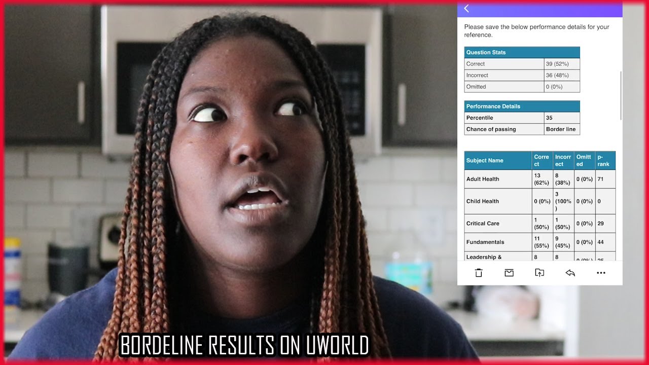 Passed the NCLEX with 78 questions!! :Tips, Pros, & Cons with Uworld