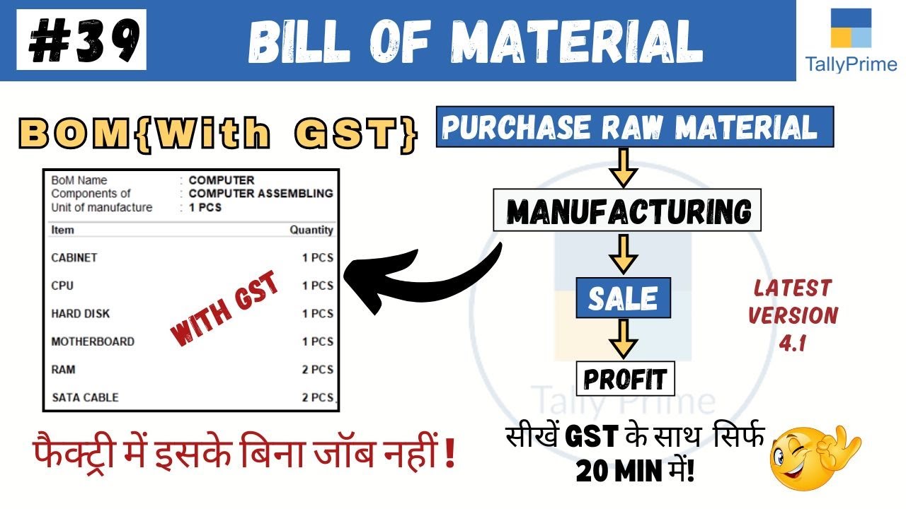#39 Tally Prime: Bill of Materials with GST in Tally Prime | Product Manufacturing process with GST