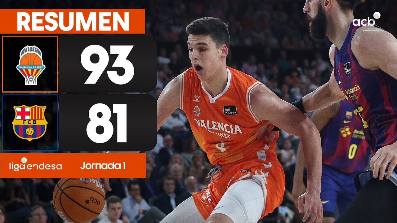 Valencia Basket - Barça (93-81) RESUMEN | Liga Endesa 2025-26
