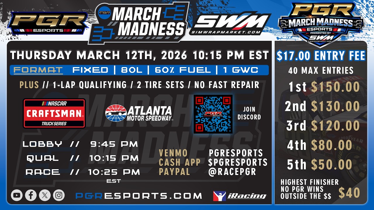 PGR eSports | Sim Wrap Market March Madness | Elite Eight | EchoPark Speedway | 3/12/26