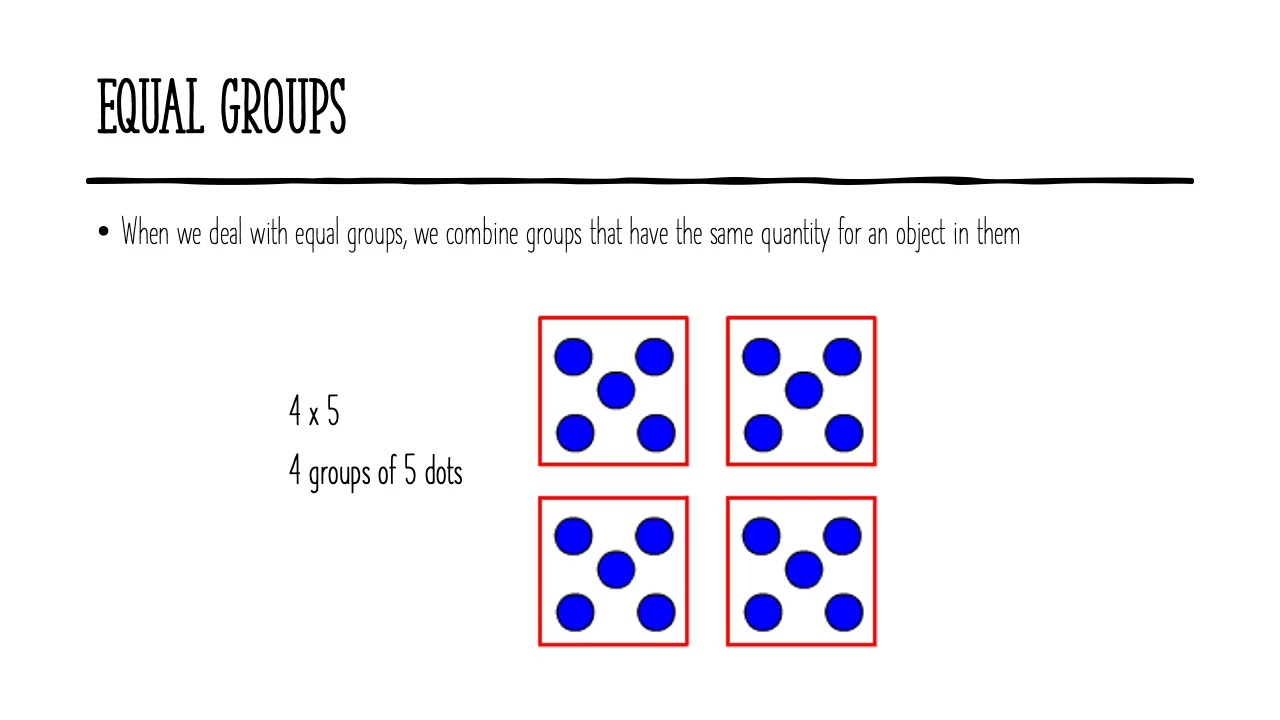 Understand Math Operations