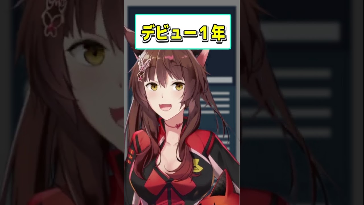活動年数別VTuberの挨拶 #shorts