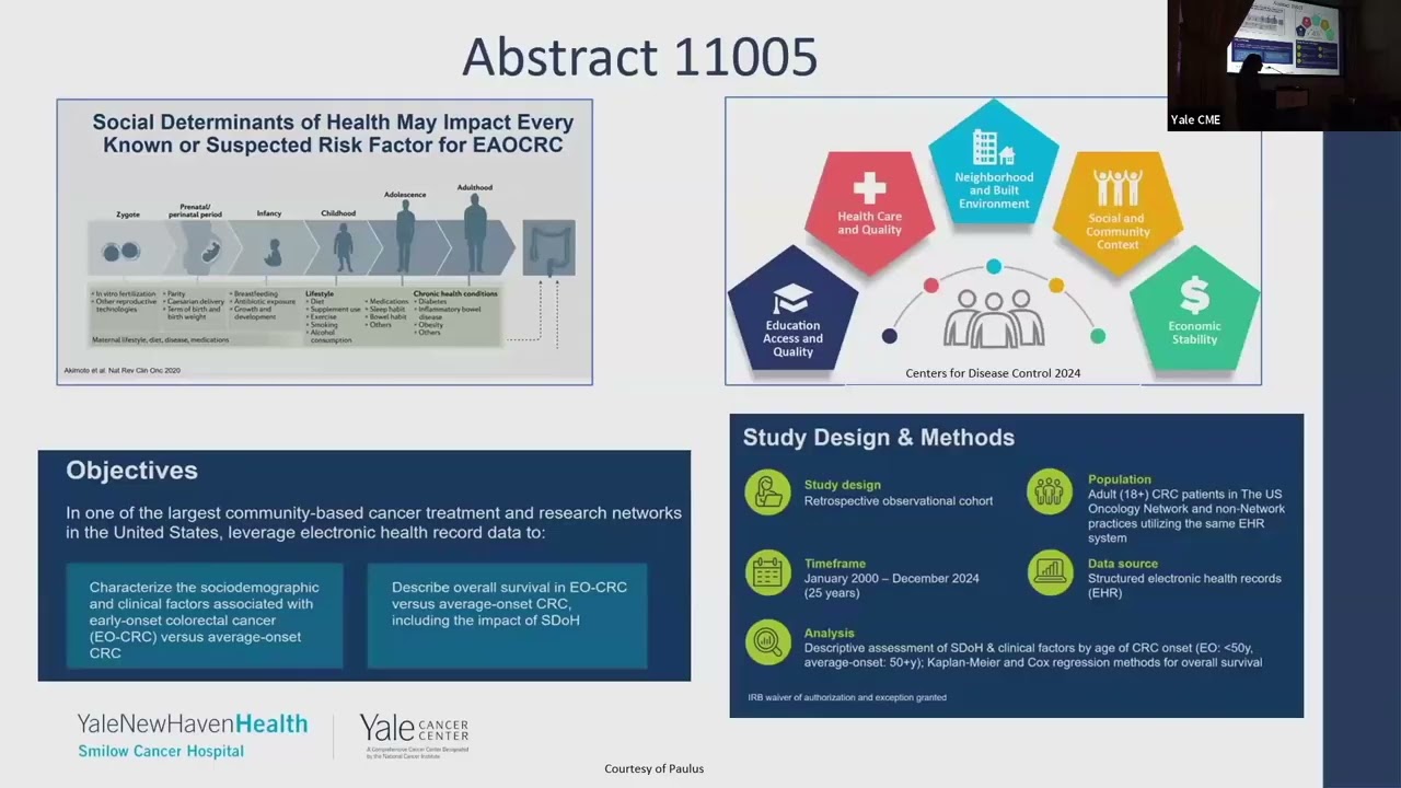 Caring for Patients with Early Onset Cancer