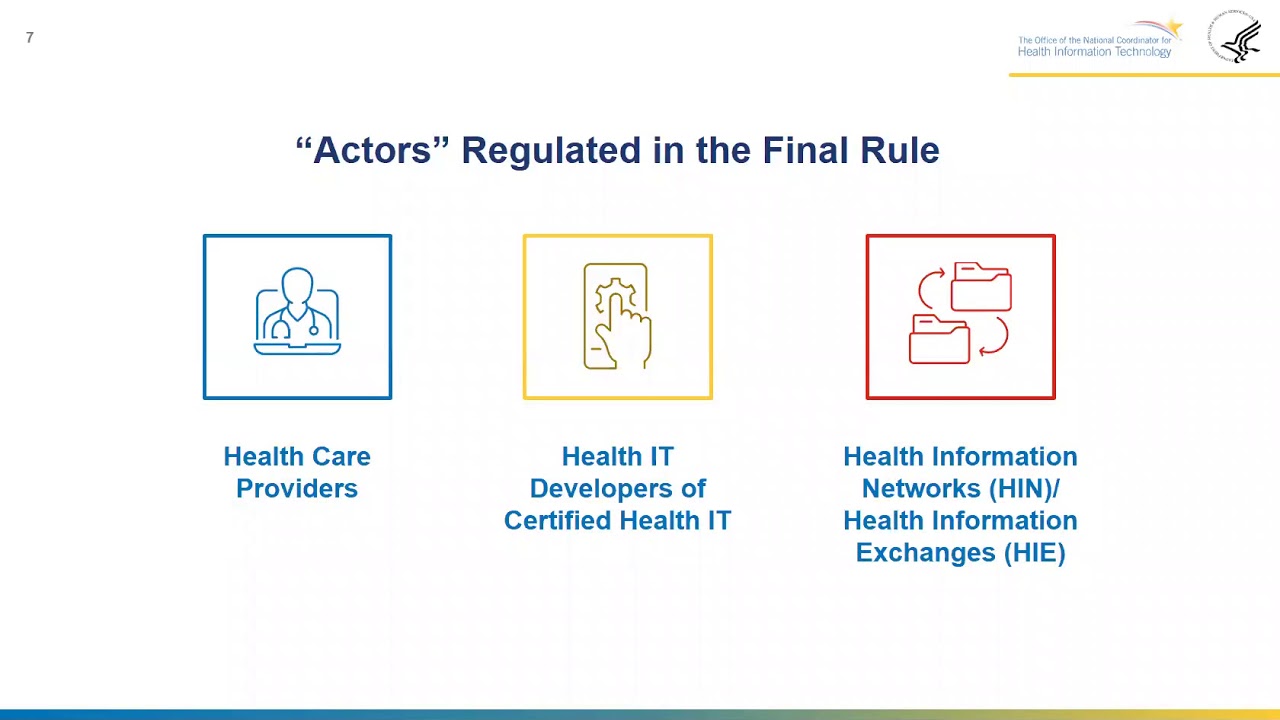 21st Century Cures Act: Interoperability,Information Blocking