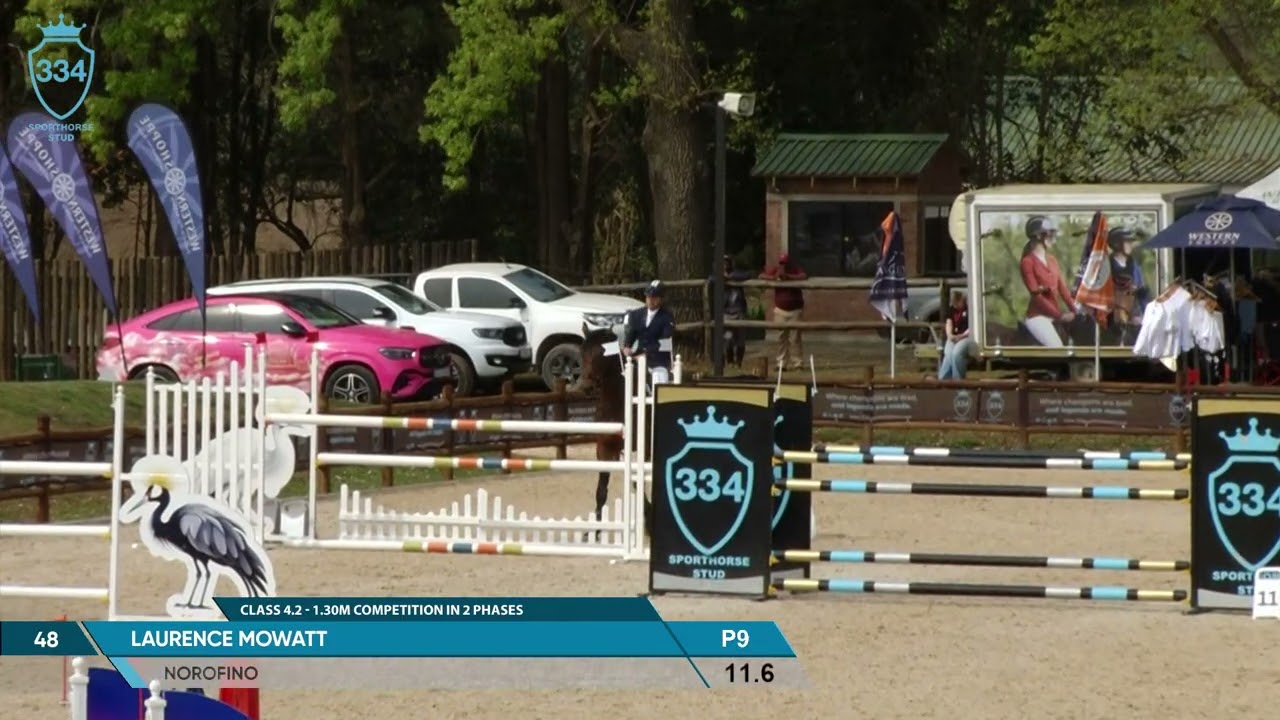 20250905, Laurence Mowatt, Norofino