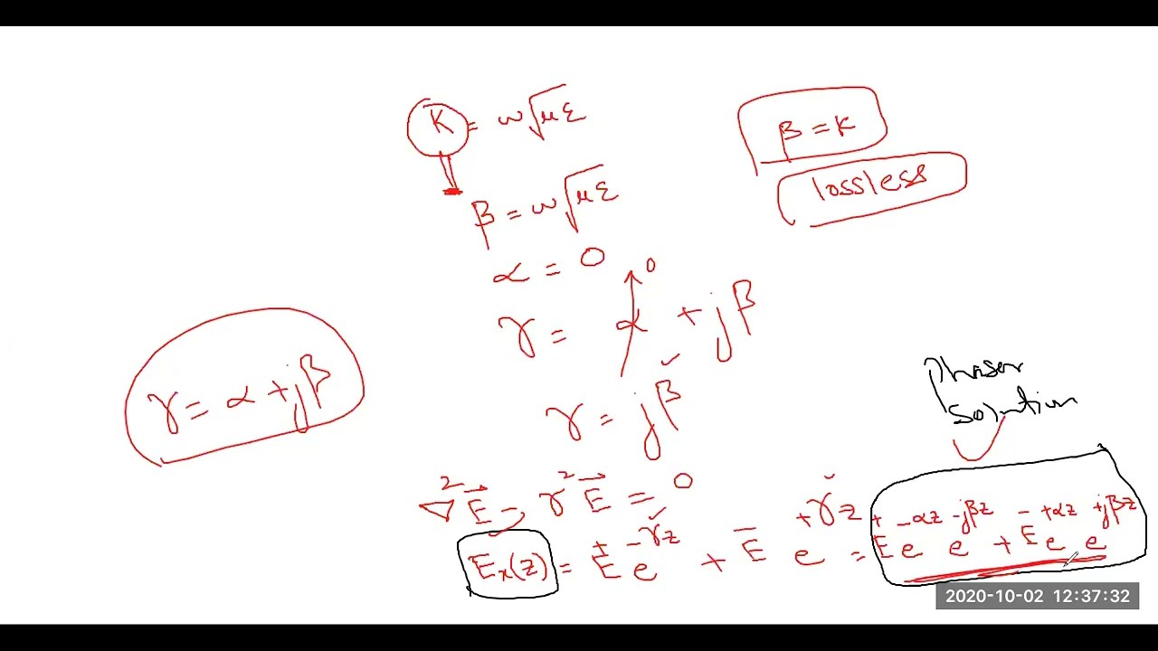 Lecture 1 (Part 4)