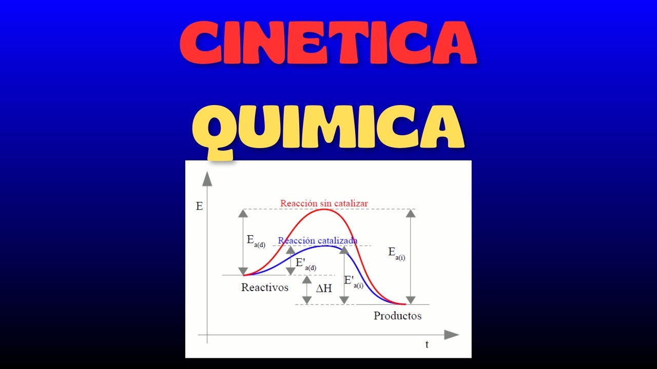 CINTEICA QUIMICA | QUIMICA GENERAL