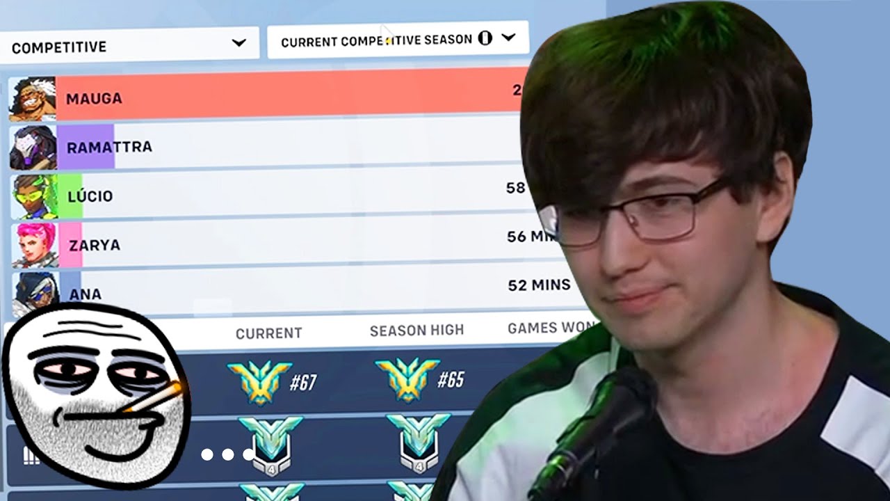 What happened to the game I love?