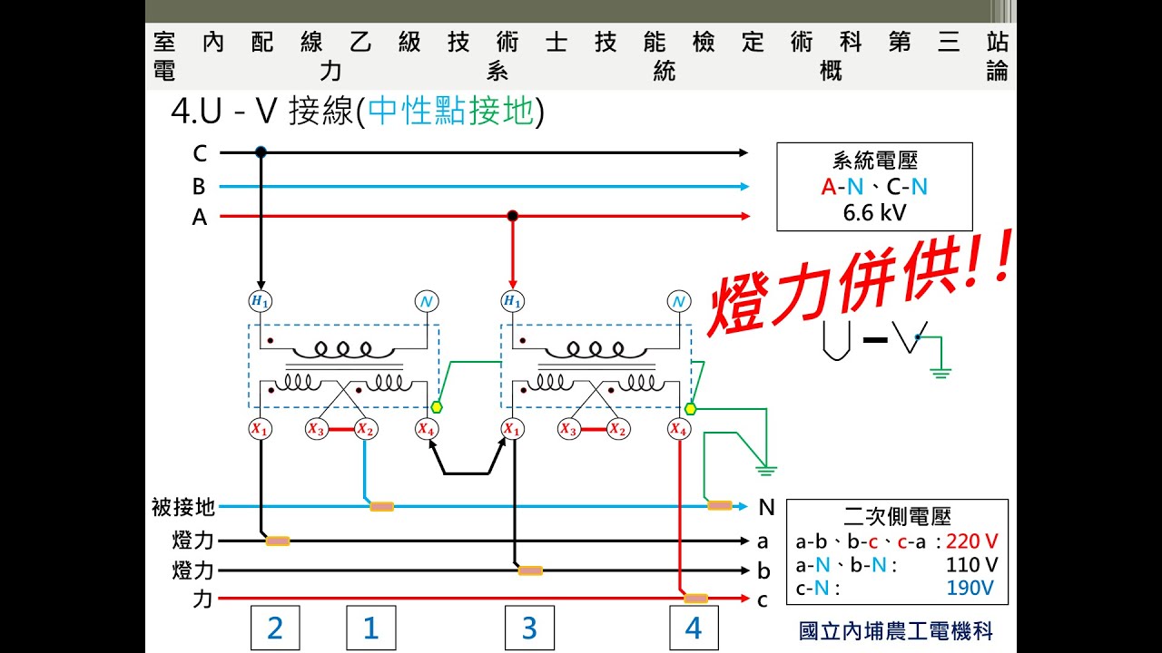 乙級 室內配線 第三站 外線作業(3) 變壓器接線說明 V-V接、U-V接、Δ - Δ接、Δ - Y接(角點中性點接地) 附紙本練習接線圖。