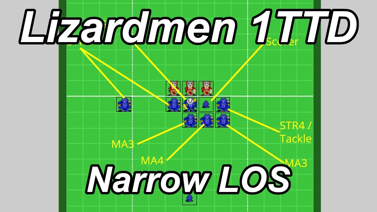 Blood Bowl one turn touchdown: MA8 Lizardmen, narrow LOS defence (9 players, 3 pushes)