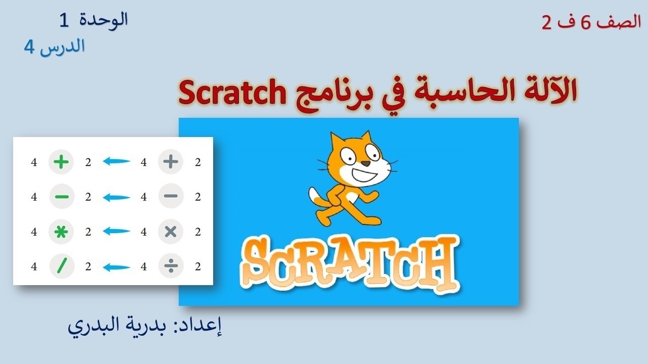 الصف 6، الفصل2، الوحدة1: الدرس4: الآلة الحاسبة في برنامج Scratch
