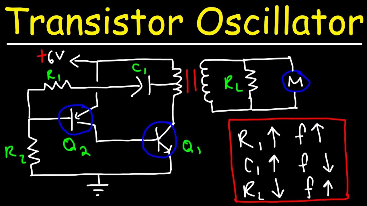 Transistor Oscillator Circuit