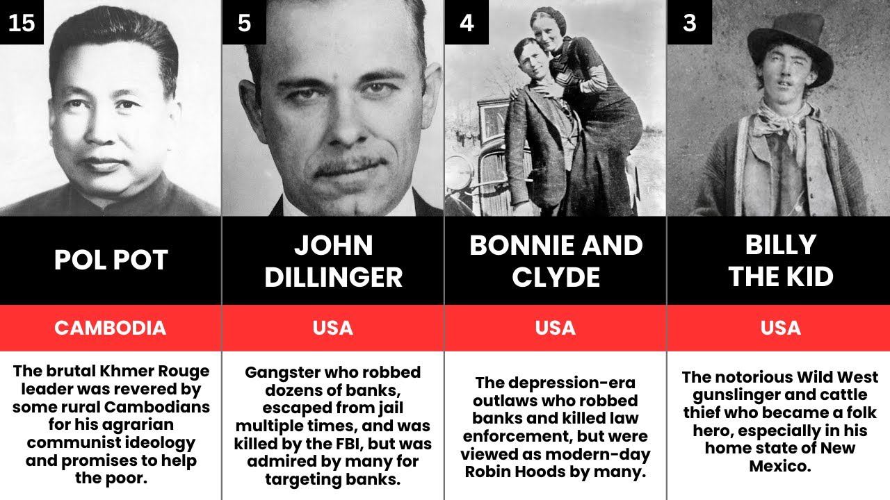 20 Criminals Who Became Folk Heroes in Their Communities