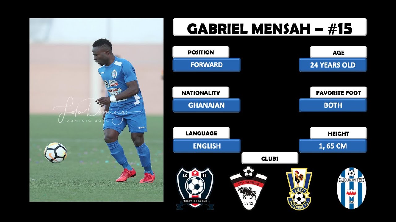 2019/2020 - Gabriel Mensah - Forward - Highlights