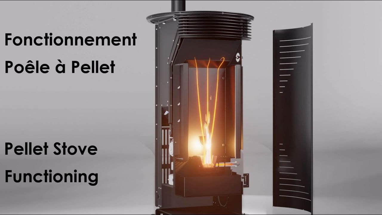 Product 3d video - comment fonctionne un poele à pellet - how a pellet stove works - estufa pellets