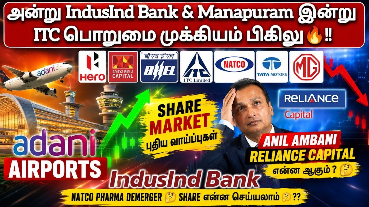 அன்று Induslnd Bank & Manapuram இன்று ITC பொறுமை முக்கியம் பிகிலு🔥 Natco Pharma Demerger எப்போது🤔❓