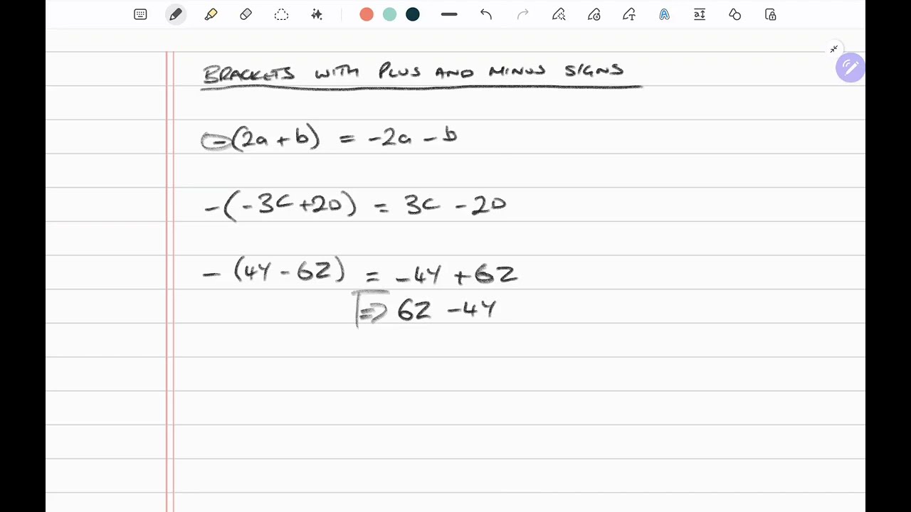 Brackets with Plus and Minus signs (Algebra)