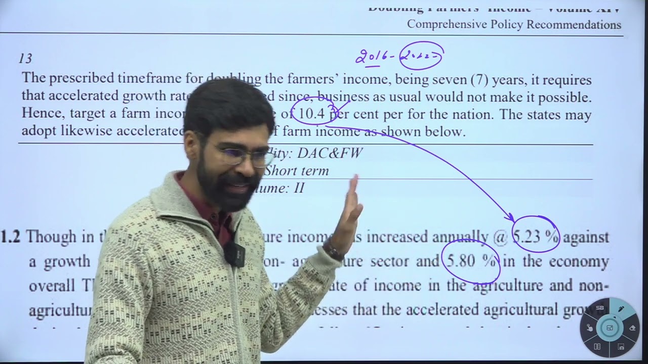 Doubling Farmers&rsquo; Income: Policy Target vs Ground Reality | Dalwai Committee Explained
