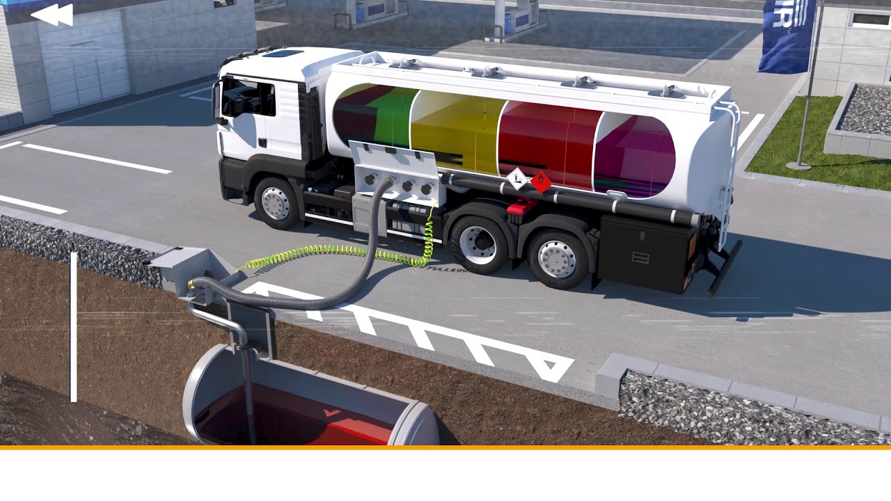 FAFNIR O2-PID – One system to eliminate tank overfills, improper hose connection and product mixing