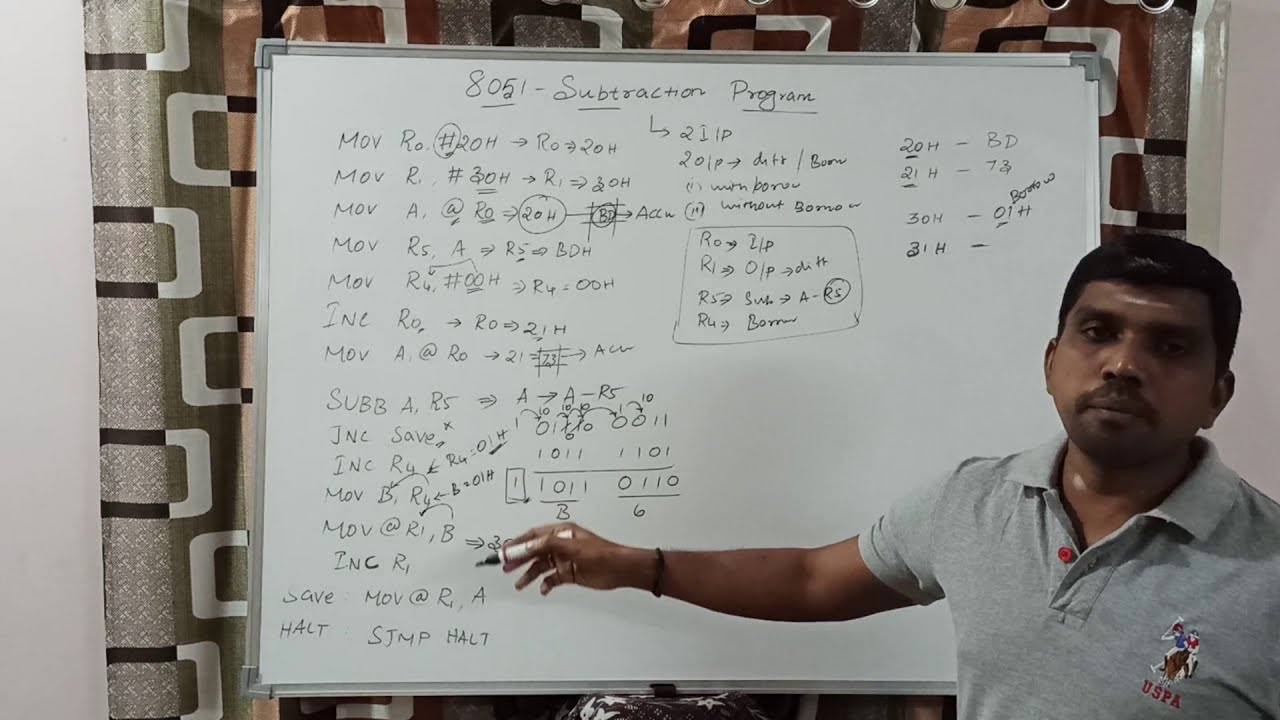 Write an ALP for subtraction of Two 8 Bit Numbers With Borrow and Without Borrow in 8051