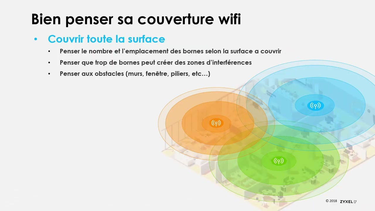 Webinar : Les bonnes pratiques pour optimiser son réseau WiFi