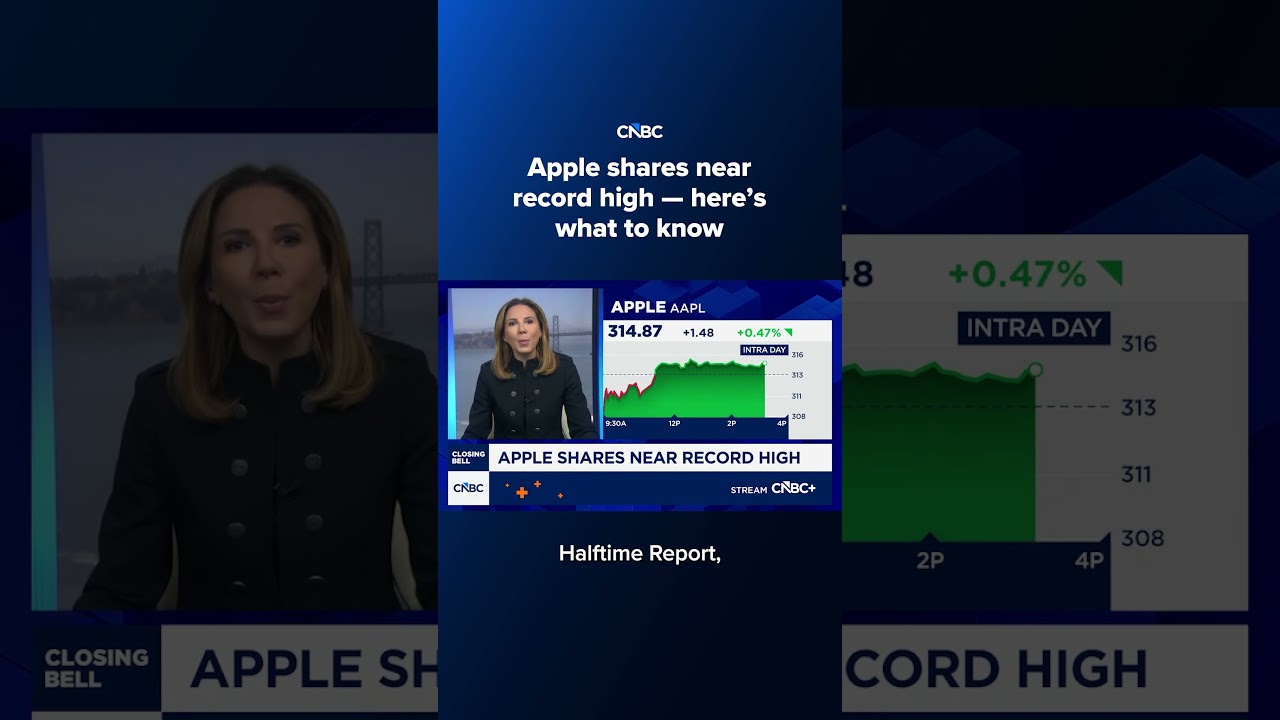 Акции Apple близки к рекордному максимуму &mdash; что нужно знать