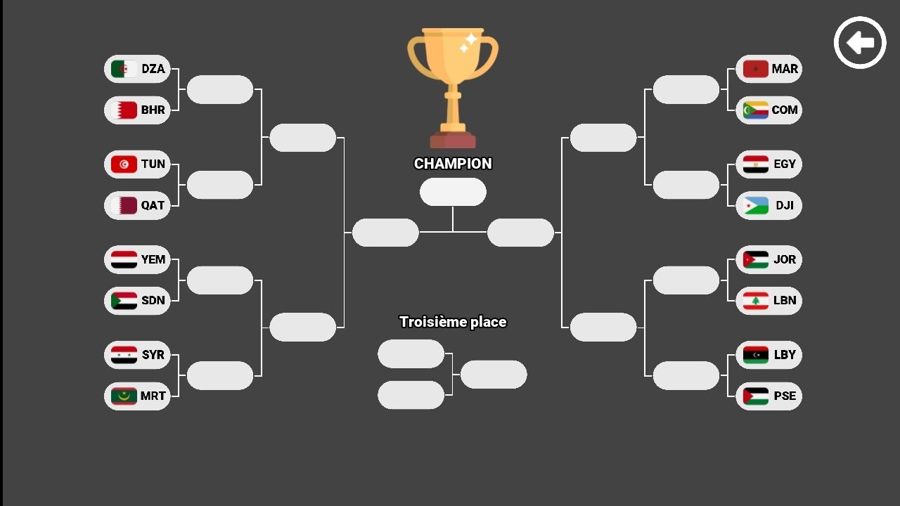 كأس العرب 🤯🎖️🏅🥇🏆