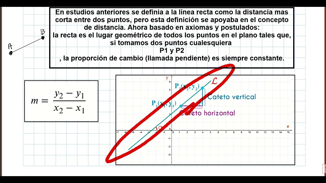 TEMA 1 linea recta introduccion PARTE 1