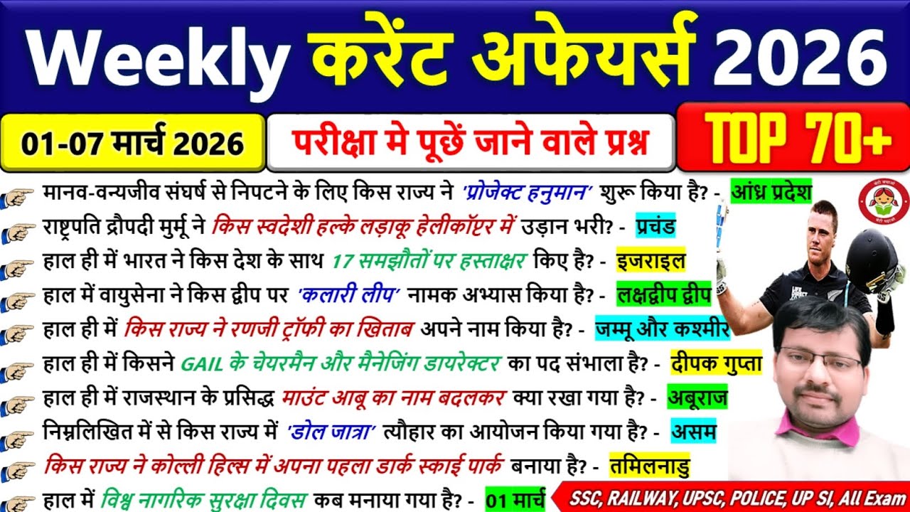 🔥Weekly Current Affairs 2026 | 01 to 07 March 2026 Current Affairs | Important Current Affairs