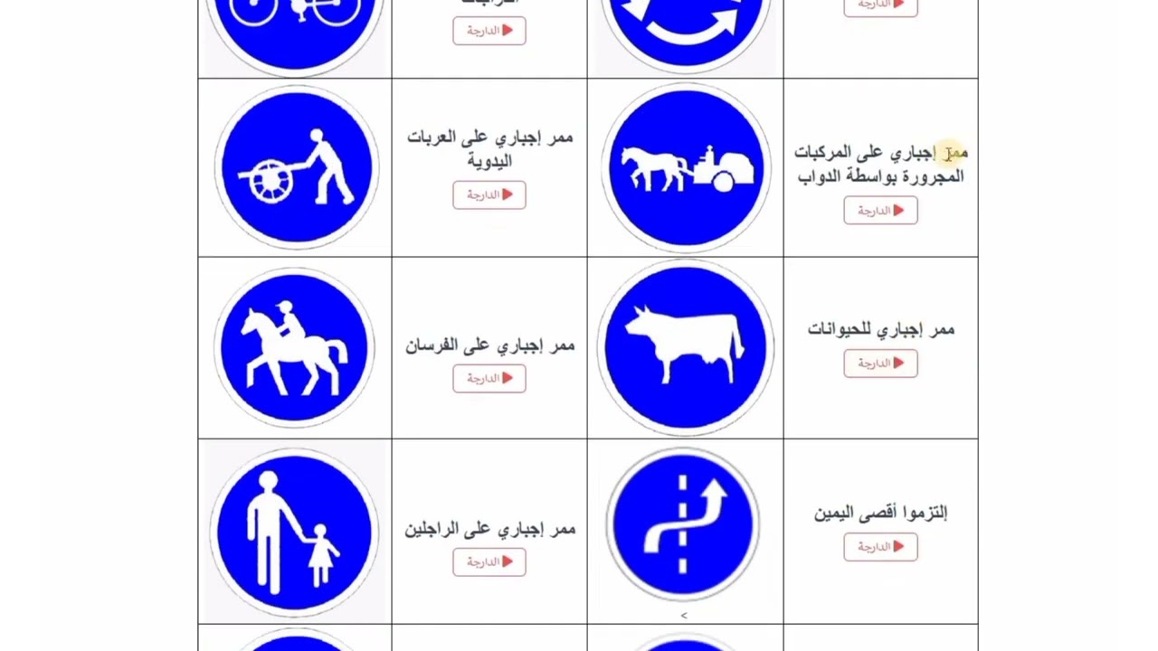 تعليم السياقة بالمغرب منصة perminou المحور الفرعي الرابع علامات الاجبار و نهاية الاجبار فمحور الطريق