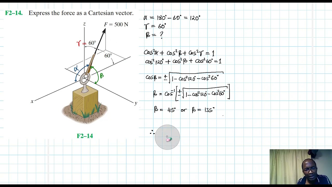 F2-14  Force Vector (Chapter 2: Hibbeler Statics) Benam Academy