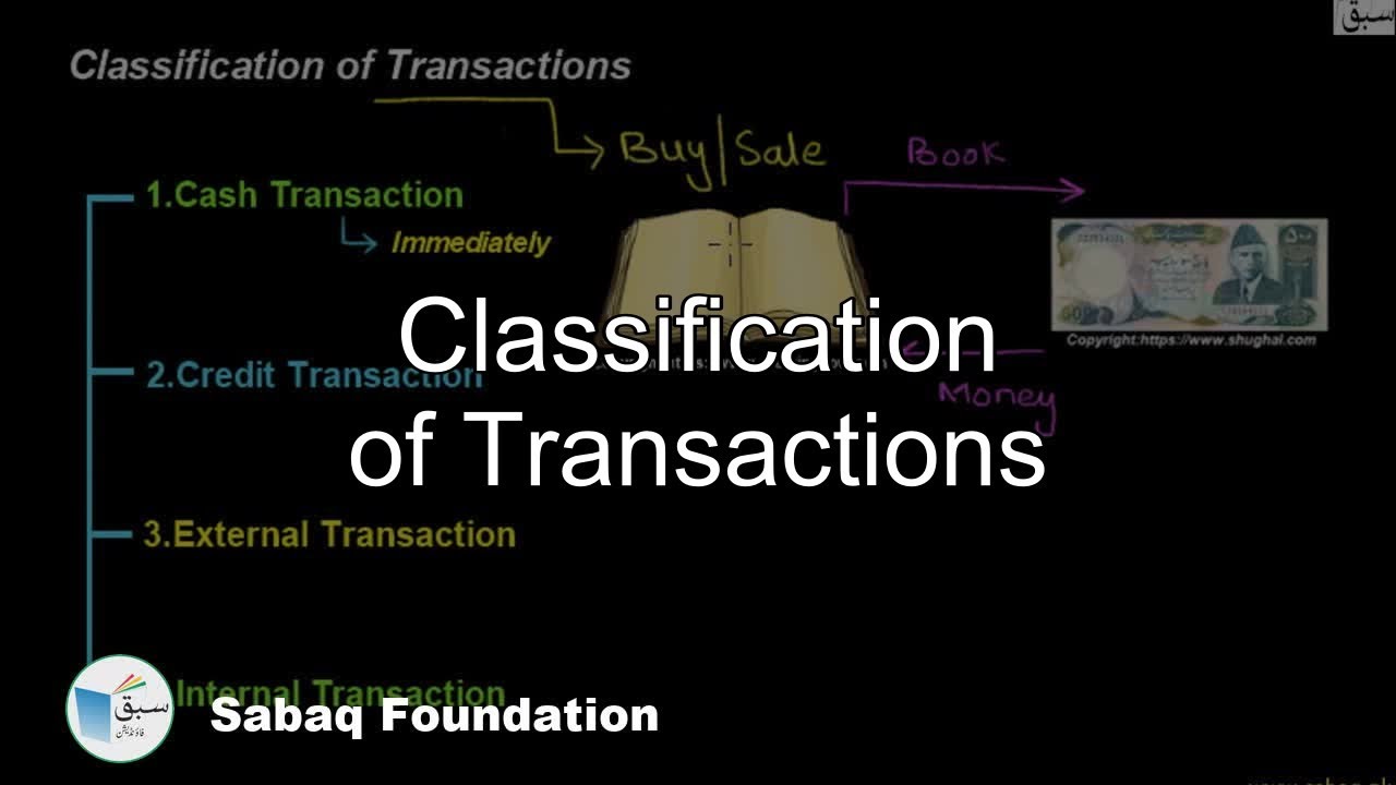 Classification of Transactions, Accounting Lecture | Sabaq.pk