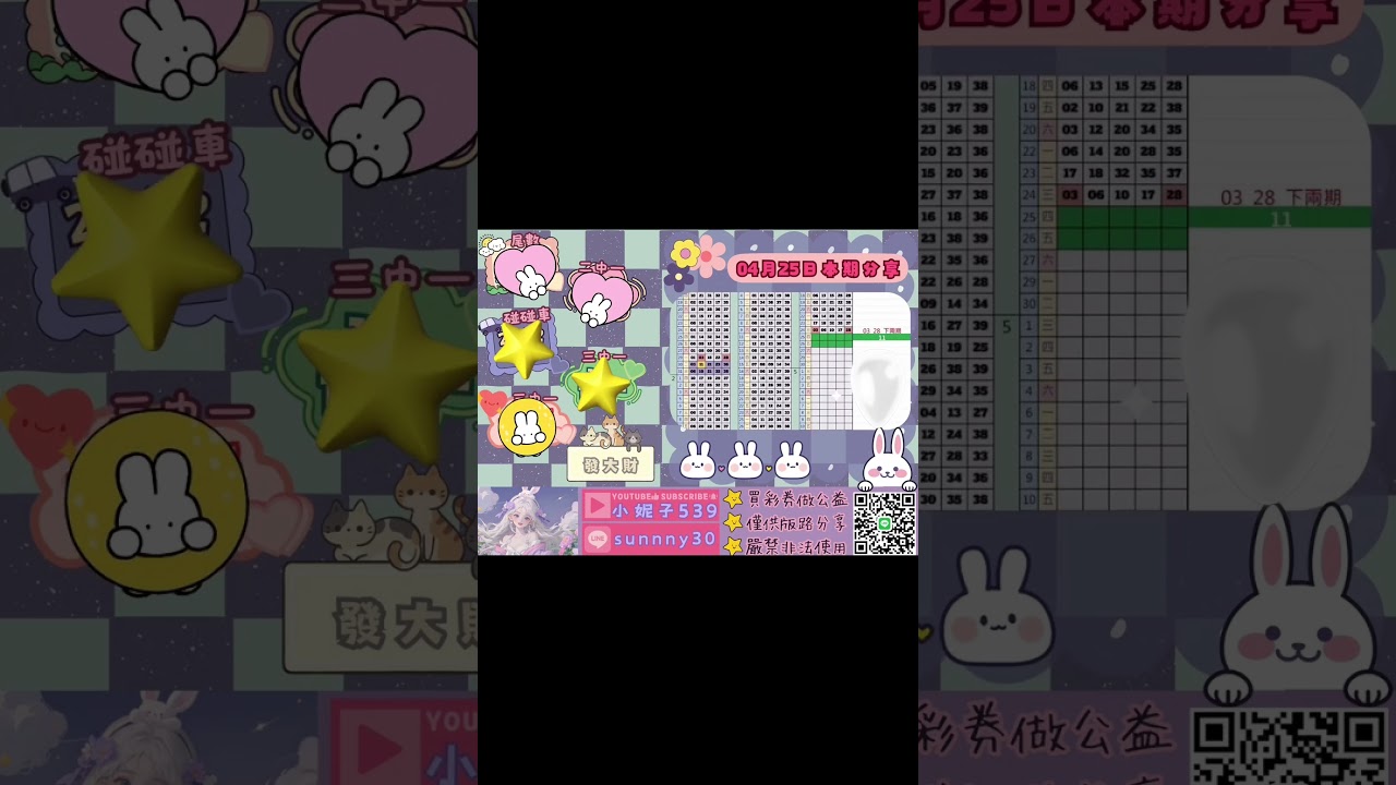 小妮子539 【0425】❤️ 恭喜上期收03  28❤️ 數字版路分享   ₍ ᐢ   ⑅ᐢ ₎ #539版路 #三星 #二星