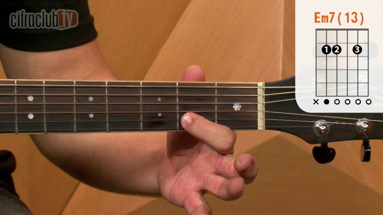 Primeiros Erros - Capital Inicial (aula de violão simplificada)
