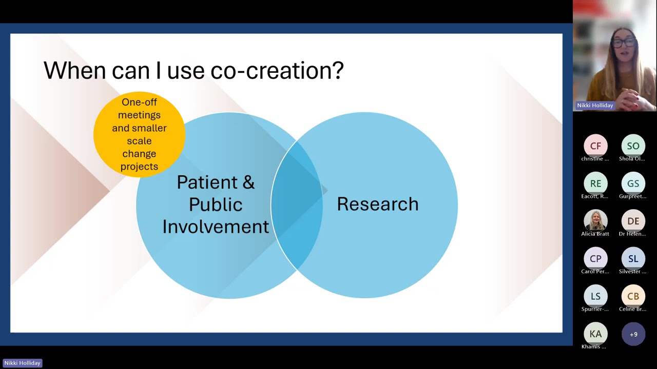 NIHR INSIGHT Webinar  CoCreation and the Three Co’s Framework