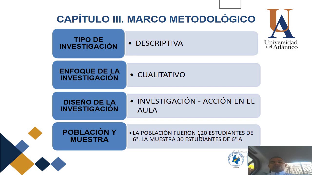 Sustentación proyecto de investigación Víctor Guerrero