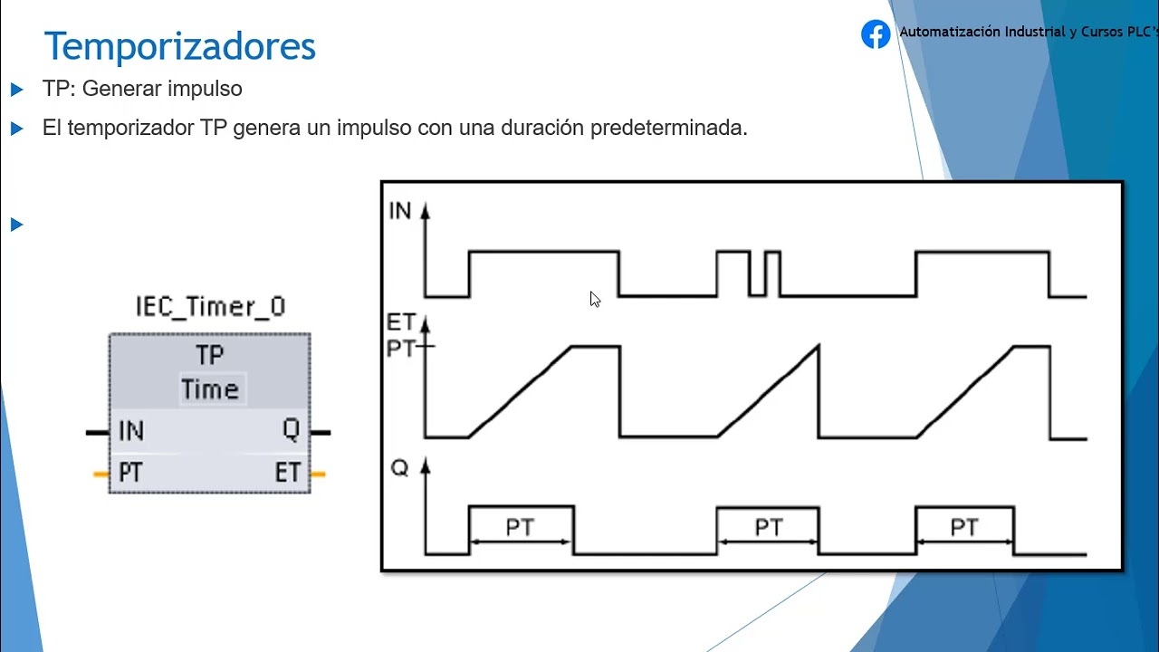 Curso de PLC desde cero. Tablas de Observación y Forzado. Introducción a Temporizadores.