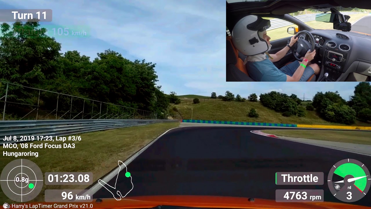 ROTAC #4 Hungaroring 2019 - Mihai Costiug Onboard