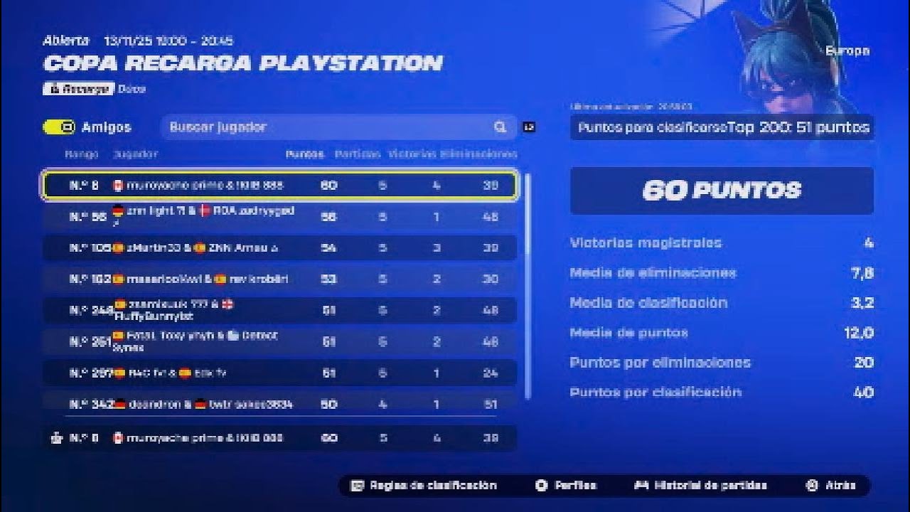 How We Qualified To The PlayStation Cup 4 Wins (4k 120FPS)